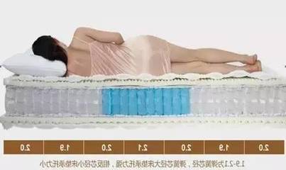 慕思寝具墨尔本新店隆重开业!优惠好礼拿到手软!